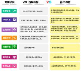 動態(tài)網(wǎng)站
